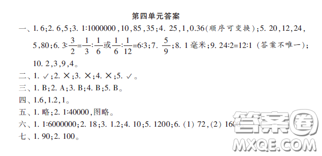 小學(xué)生數(shù)學(xué)報2020年春六年級下學(xué)期第四單元答案