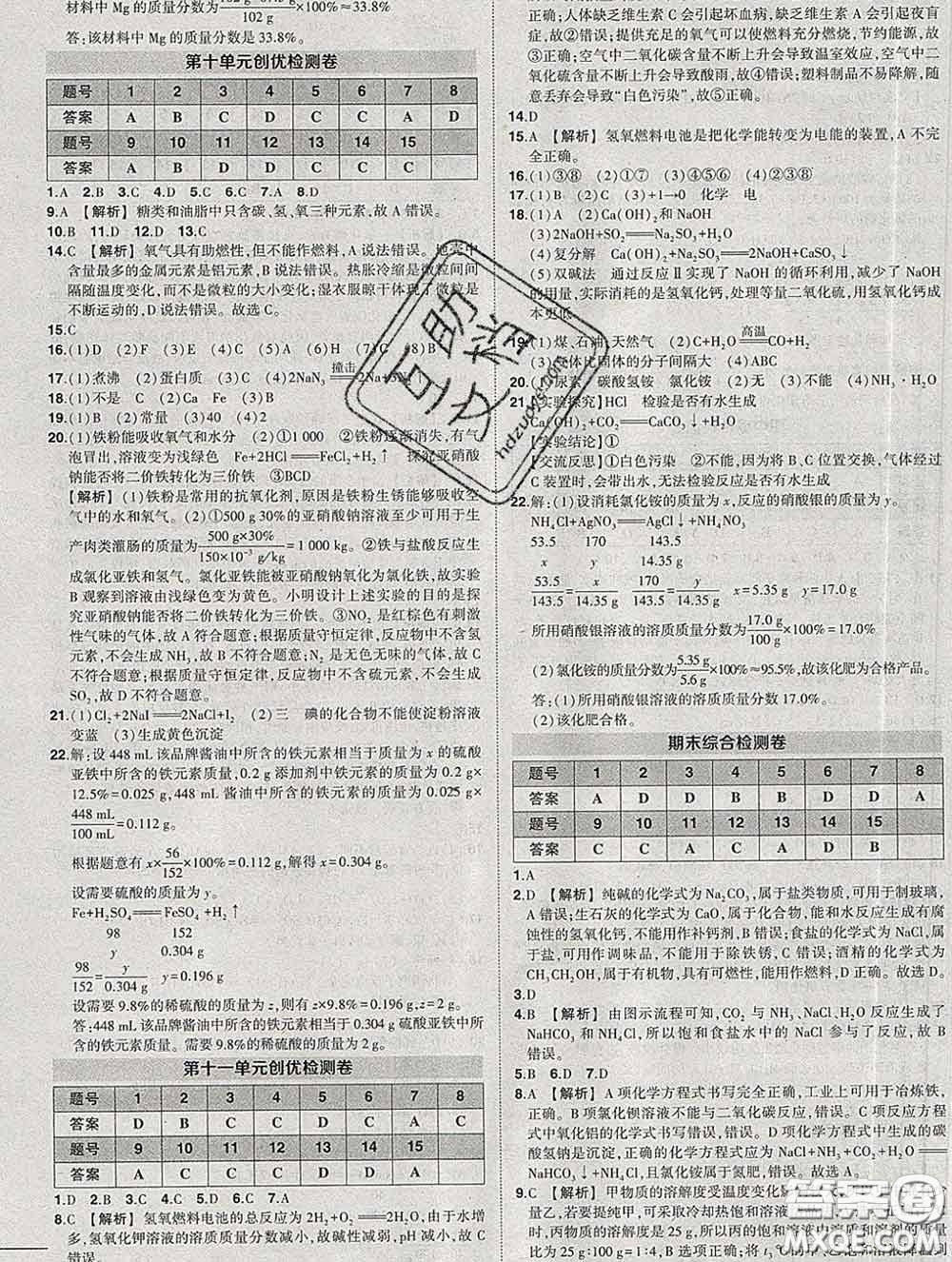 狀元成才路2020春創(chuàng)優(yōu)作業(yè)九年級(jí)化學(xué)下冊(cè)魯教版答案