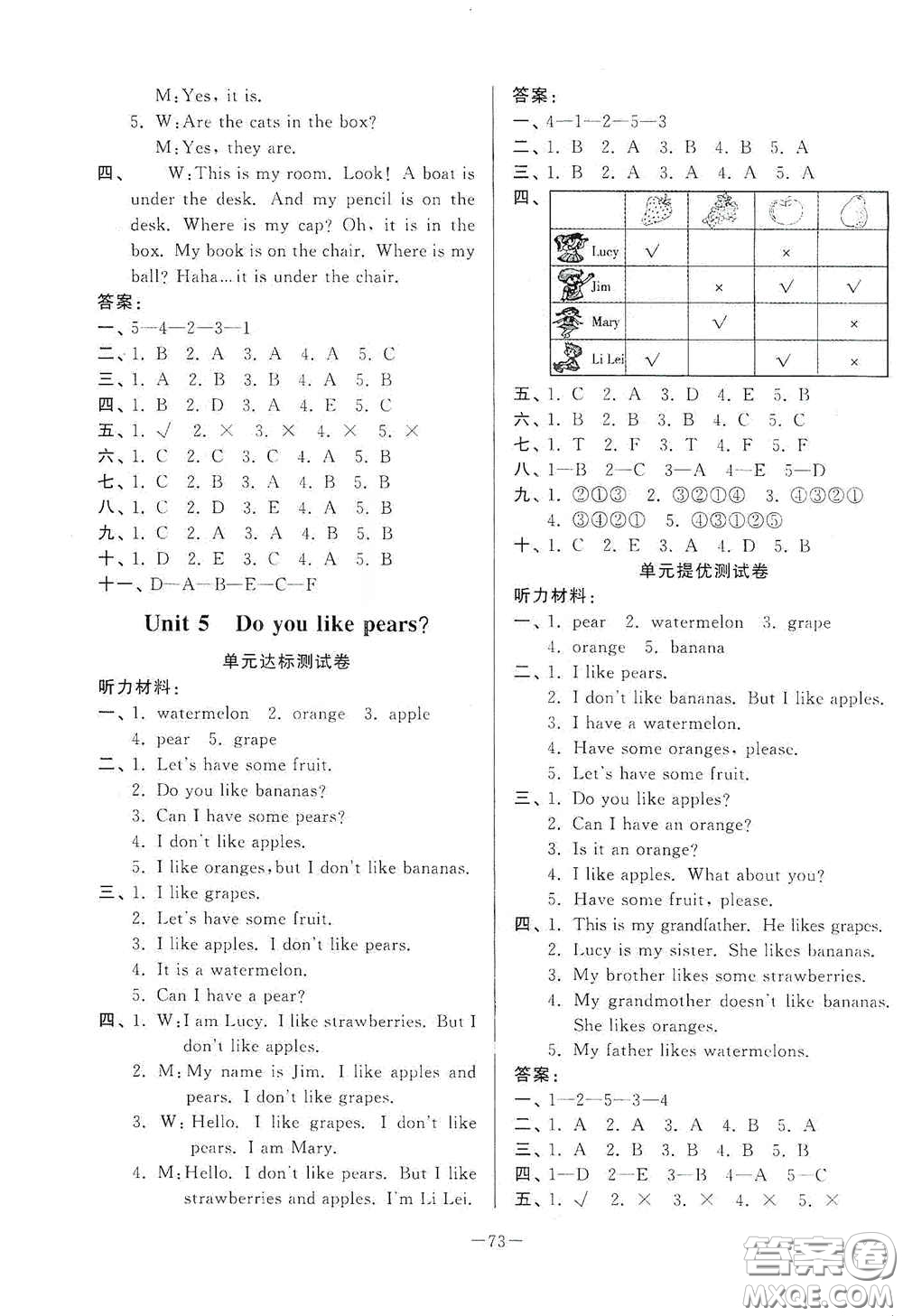 山東文藝出版社2020小學(xué)單元測(cè)試卷三年級(jí)英語(yǔ)下冊(cè)人教版答案
