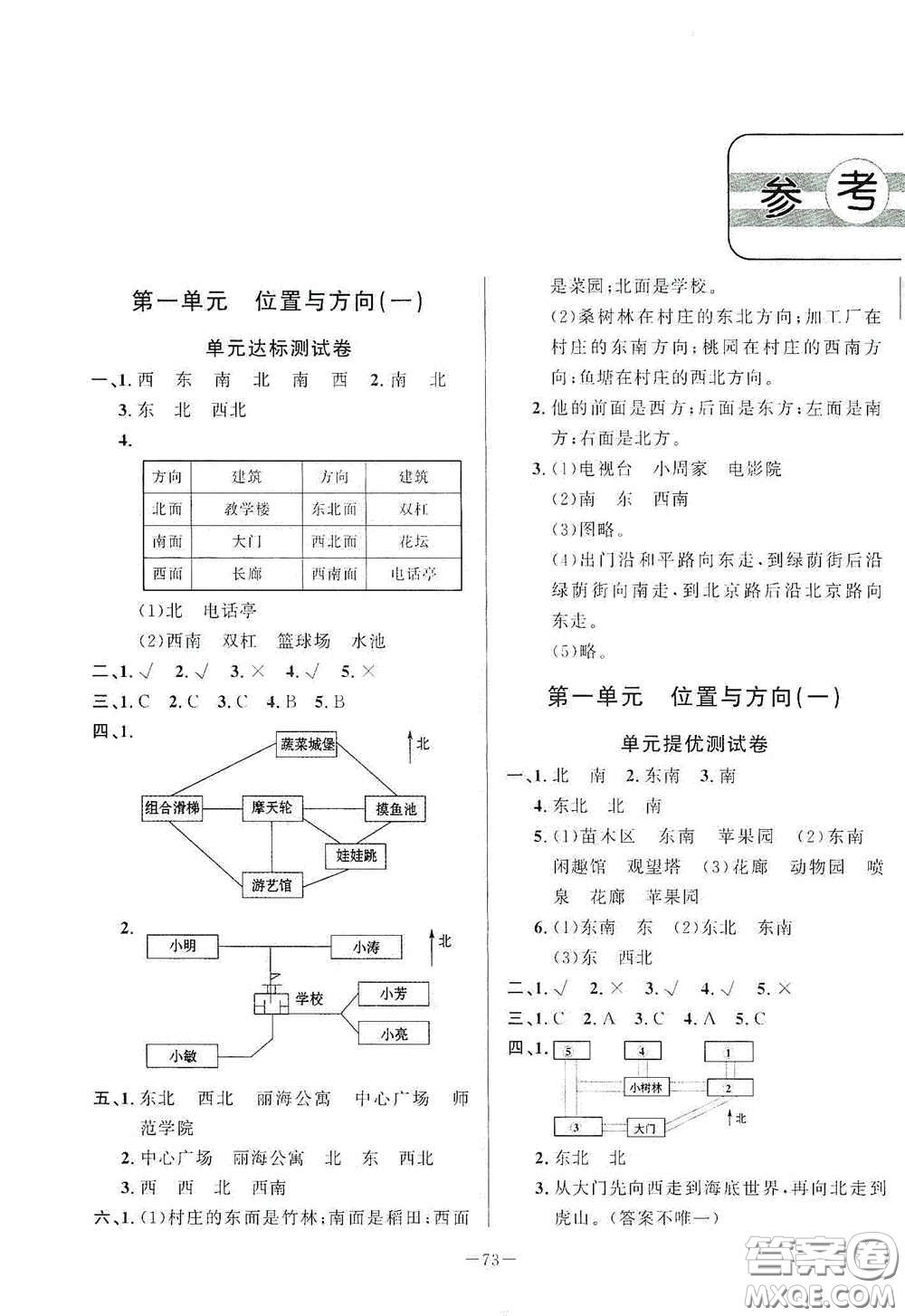 山東文藝出版社2020小學(xué)單元測(cè)試卷三年級(jí)數(shù)學(xué)下冊(cè)人教版答案
