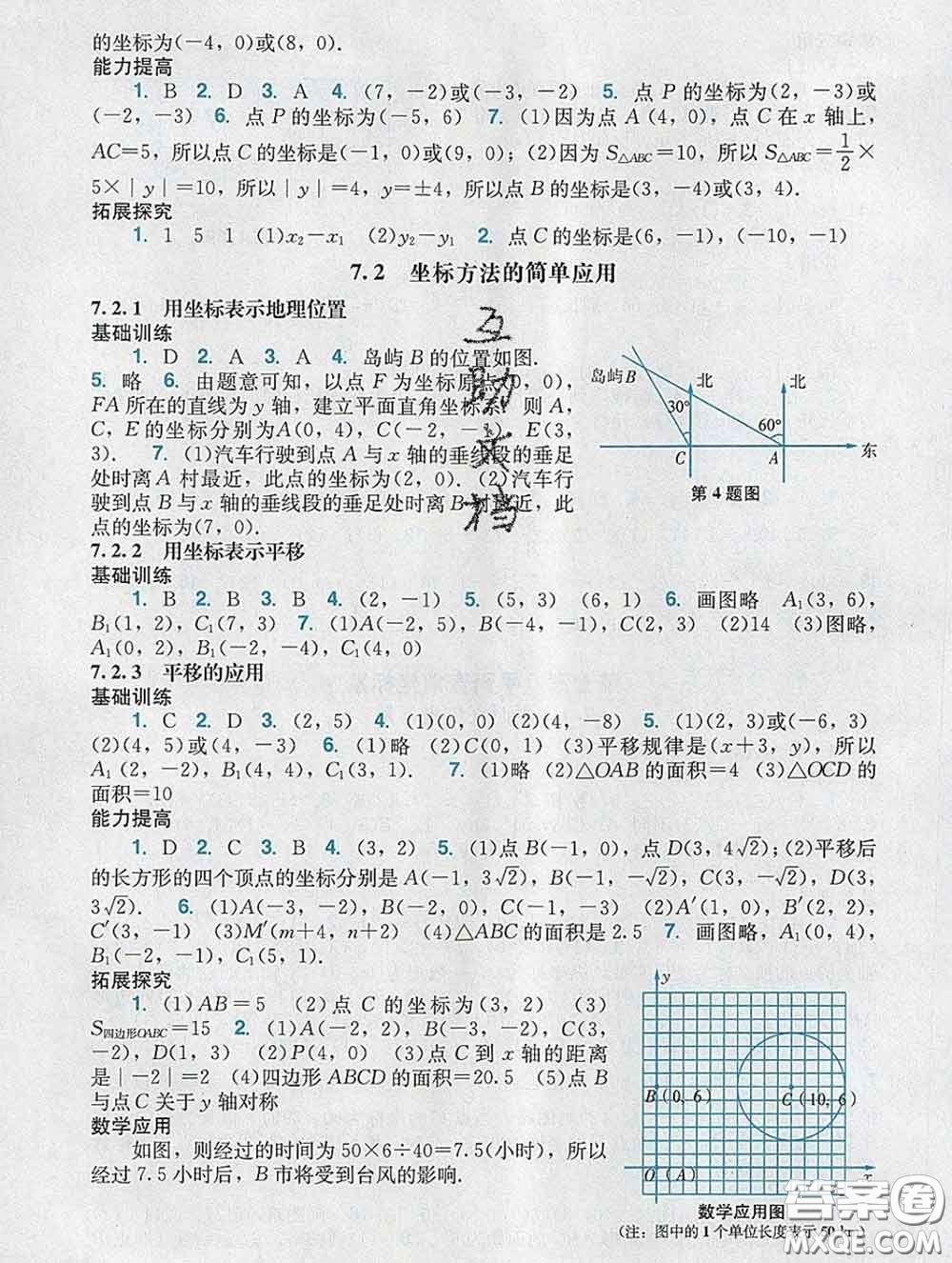 2020新版陽(yáng)光學(xué)業(yè)評(píng)價(jià)七年級(jí)數(shù)學(xué)下冊(cè)人教版參考答案