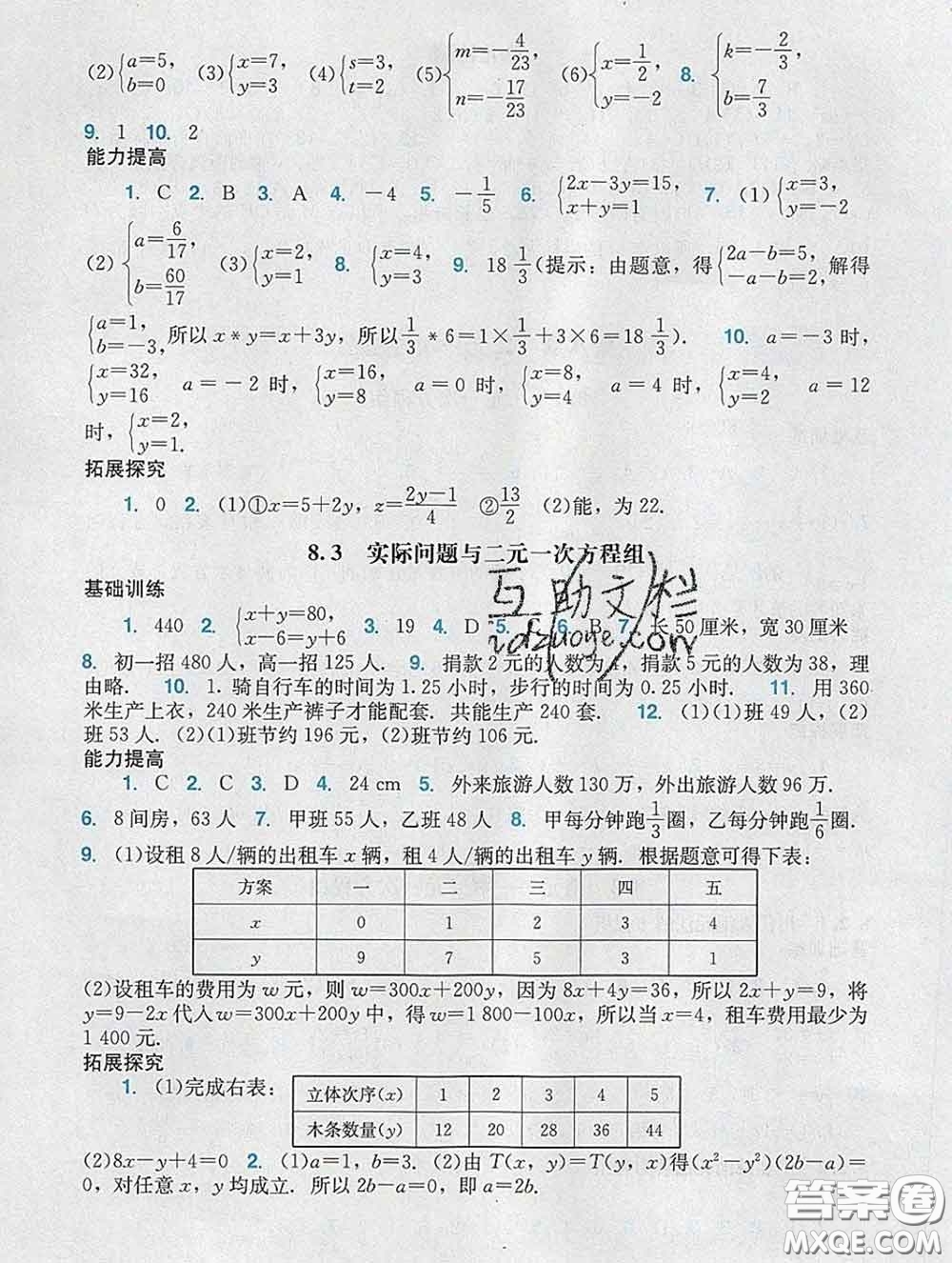 2020新版陽(yáng)光學(xué)業(yè)評(píng)價(jià)七年級(jí)數(shù)學(xué)下冊(cè)人教版參考答案