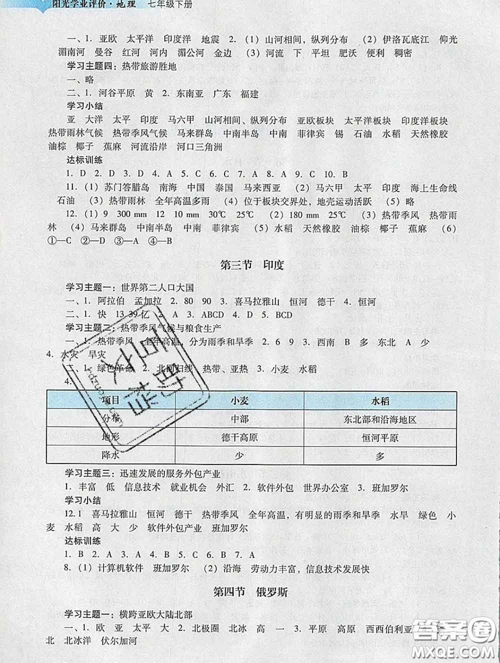 2020新版陽光學業(yè)評價七年級地理下冊人教版參考答案