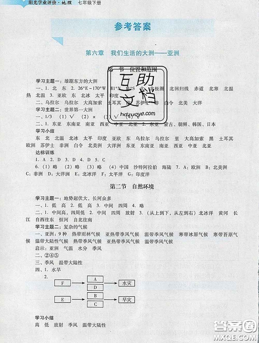 2020新版陽光學業(yè)評價七年級地理下冊人教版參考答案