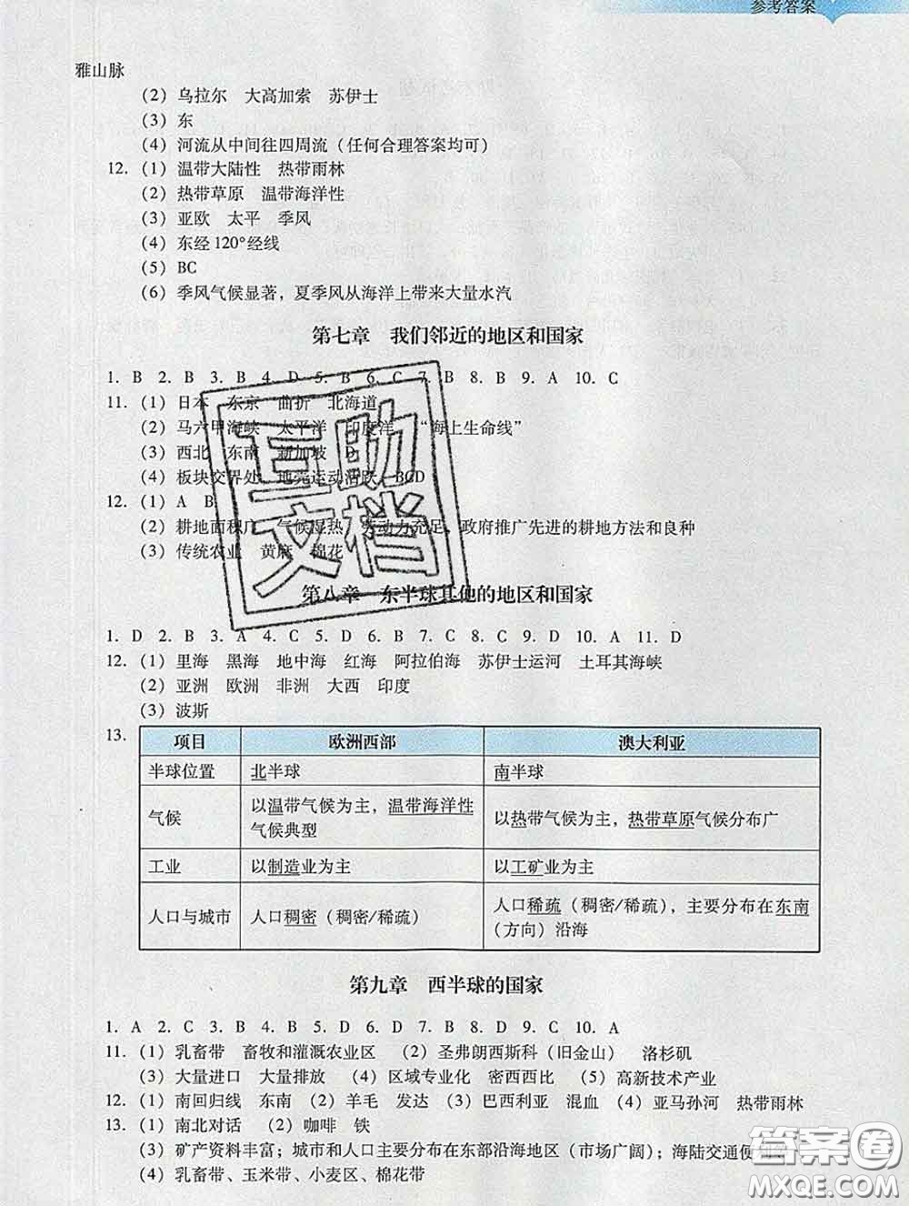 2020新版陽光學業(yè)評價七年級地理下冊人教版參考答案
