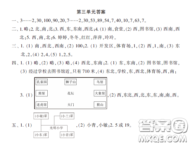 小學生數(shù)學報2020年春二年級下學期第三單元答案