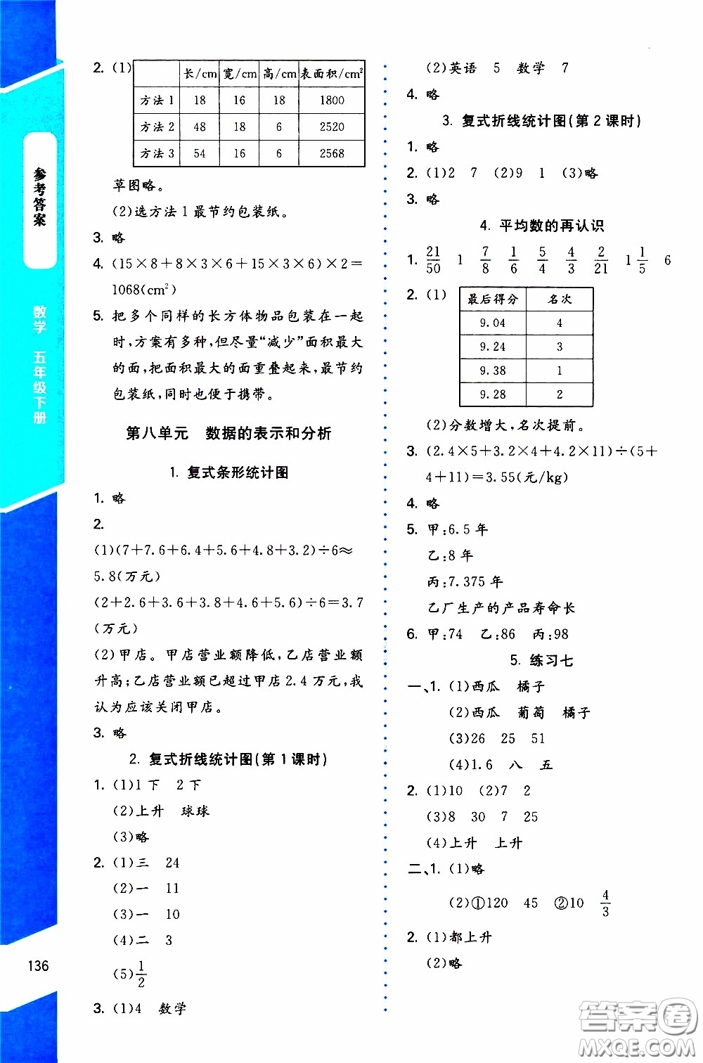 2020年課內(nèi)課外直通車數(shù)學(xué)五年級下冊北師大版參考答案
