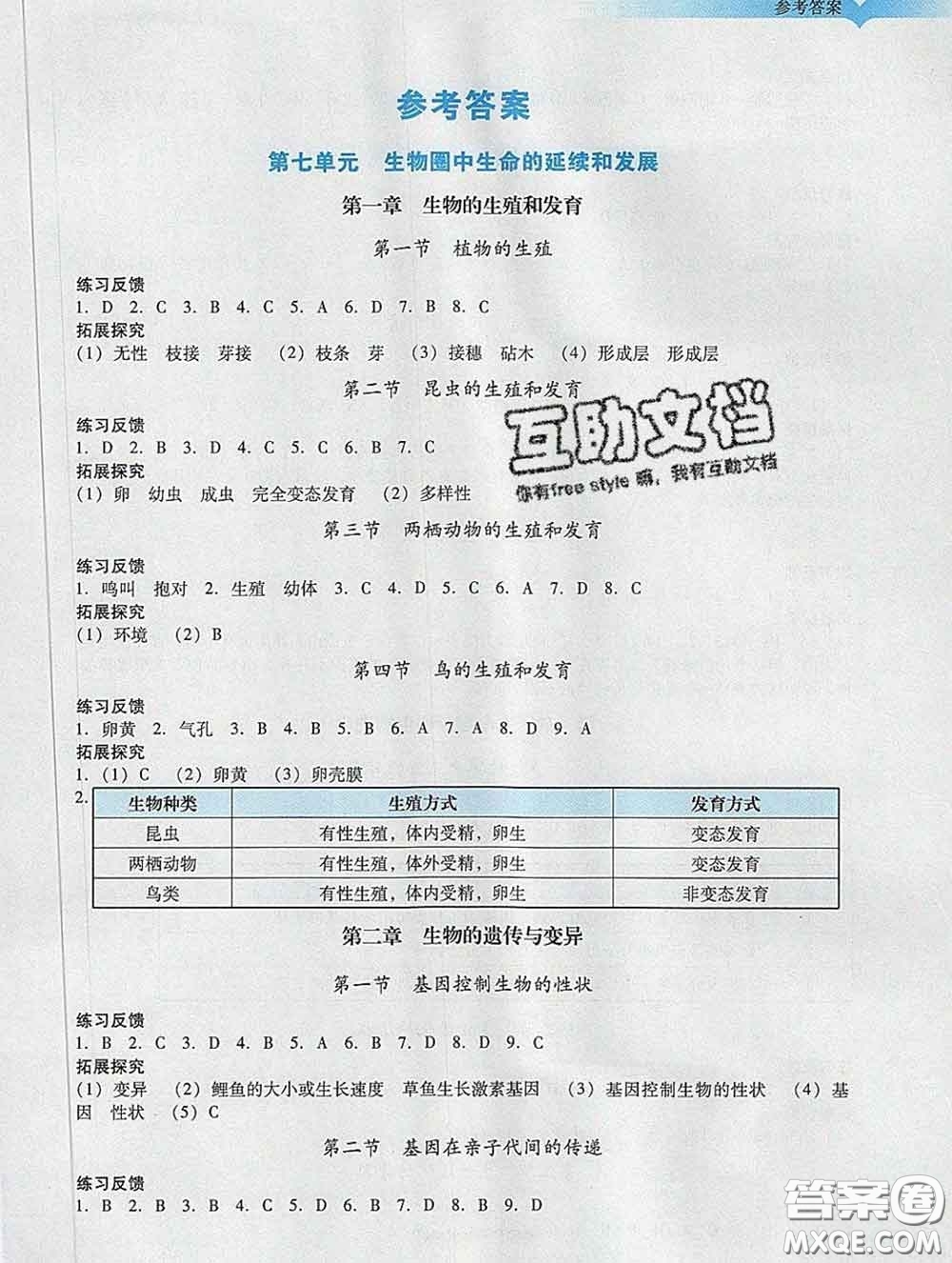 2020新版陽光學業(yè)評價八年級生物下冊人教版參考答案