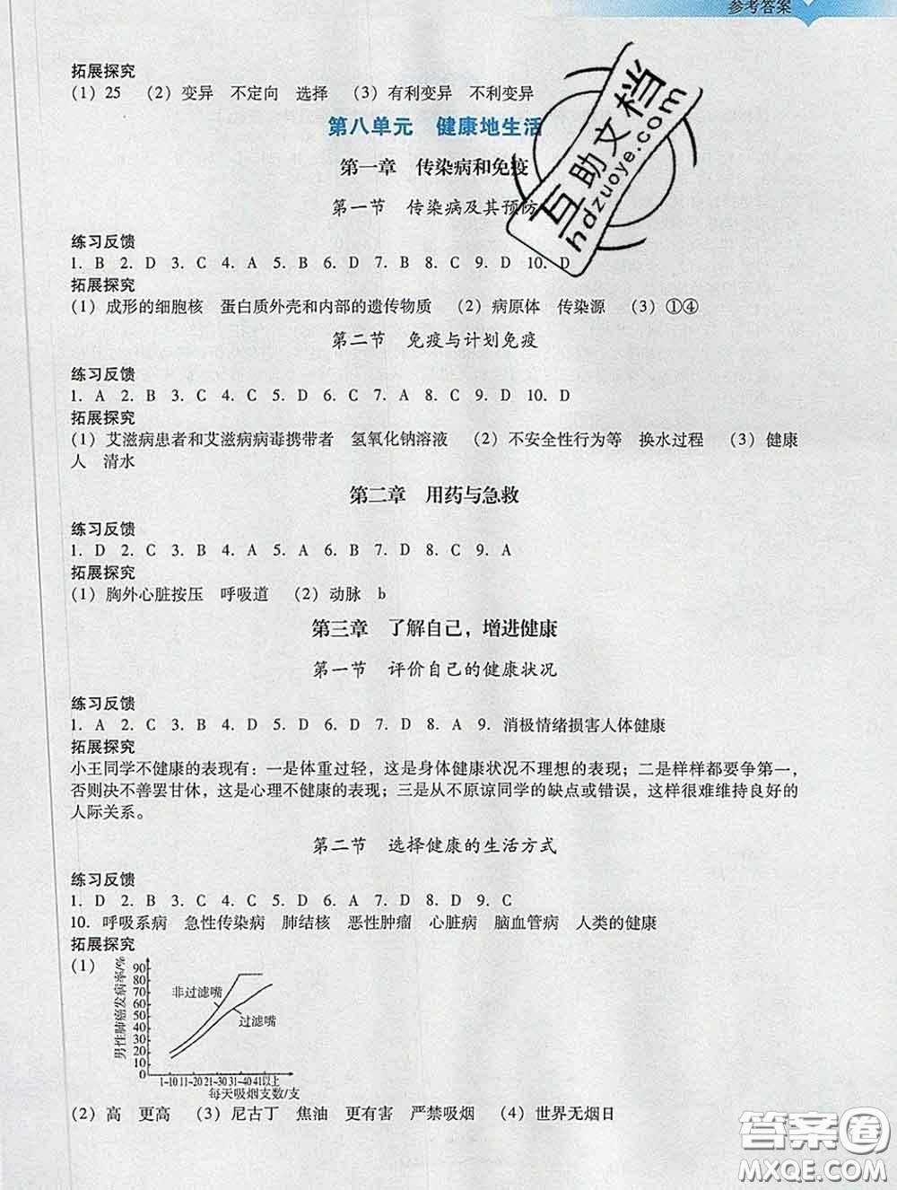 2020新版陽光學業(yè)評價八年級生物下冊人教版參考答案