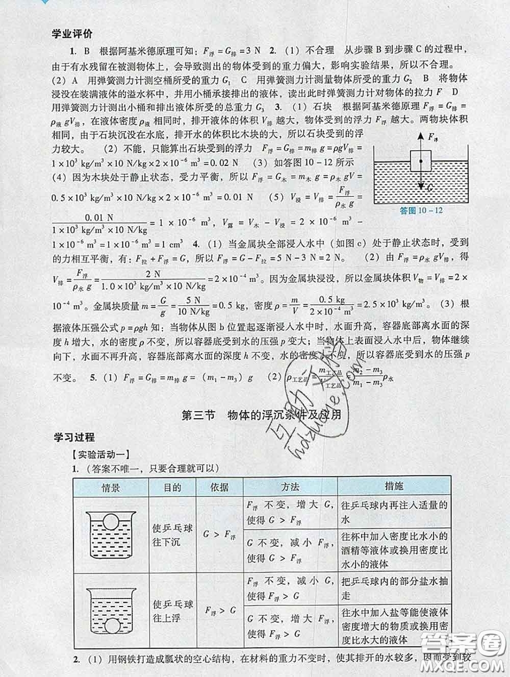 2020新版陽光學(xué)業(yè)評(píng)價(jià)八年級(jí)物理下冊(cè)人教版參考答案