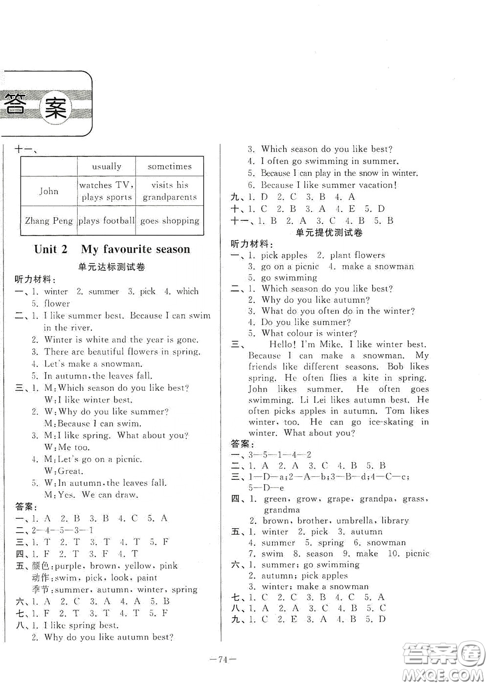 山東文藝出版社2020小學(xué)單元測試卷五年級下冊英語人教版答案