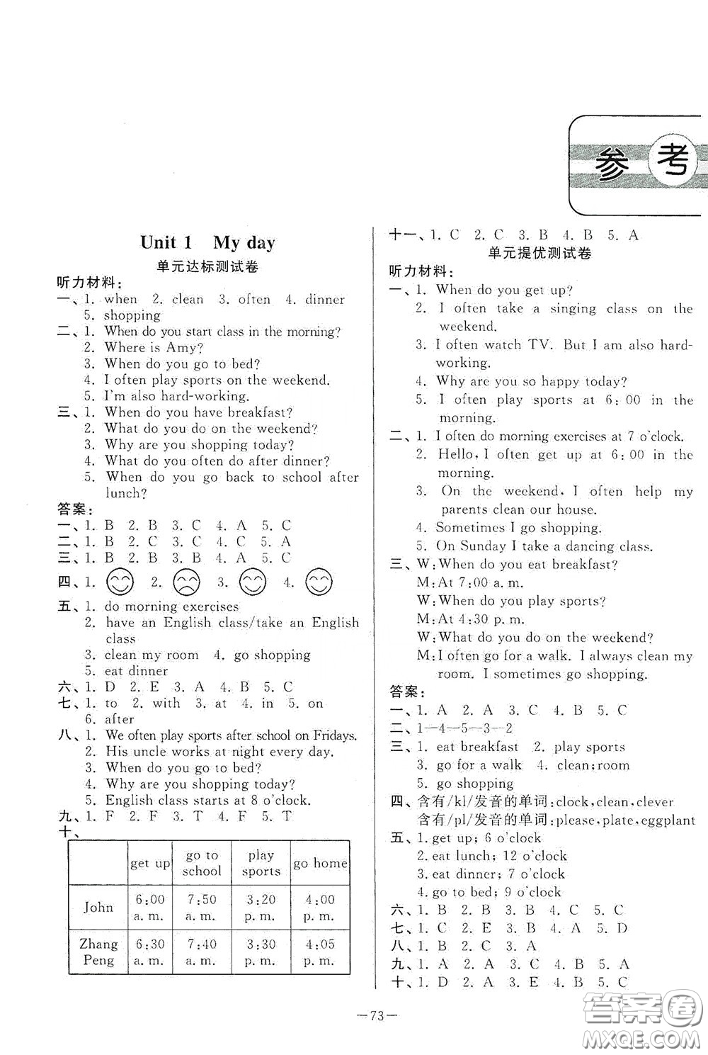 山東文藝出版社2020小學(xué)單元測試卷五年級下冊英語人教版答案