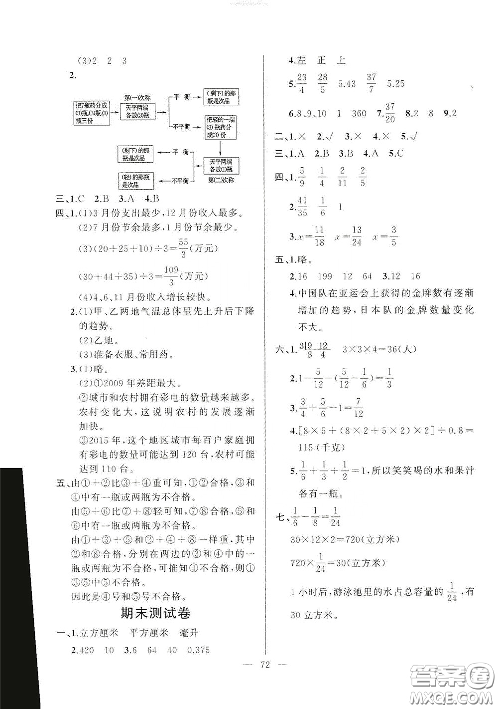 山東文藝出版社2020小學單元測試卷五年級數(shù)學下冊人教版答案