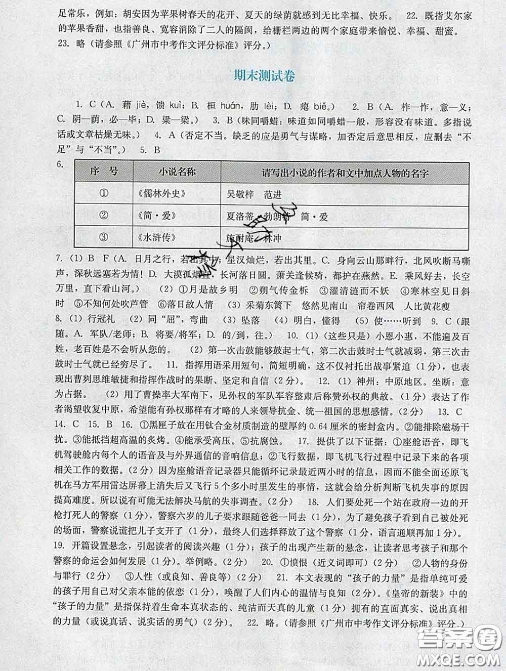 2020新版陽(yáng)光學(xué)業(yè)評(píng)價(jià)九年級(jí)語(yǔ)文下冊(cè)人教版參考答案