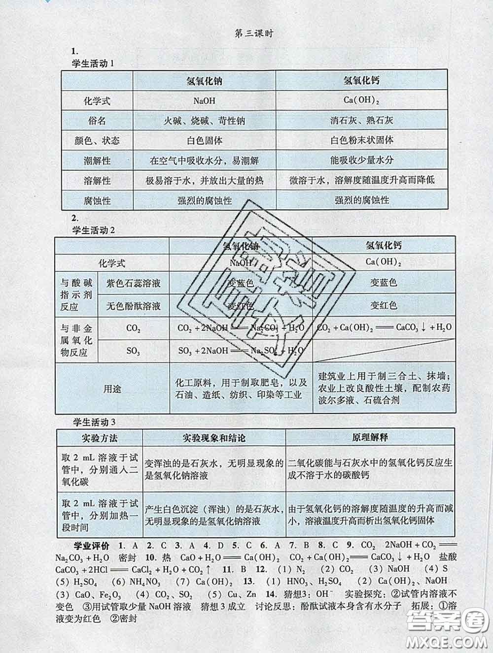 2020新版陽光學(xué)業(yè)評價九年級化學(xué)下冊人教版參考答案