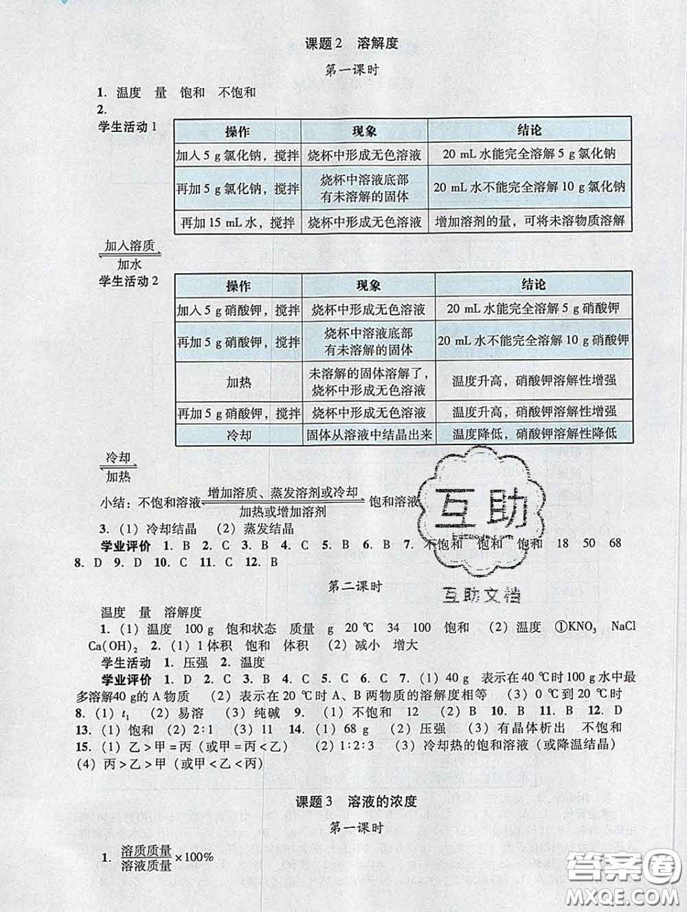 2020新版陽光學(xué)業(yè)評價九年級化學(xué)下冊人教版參考答案