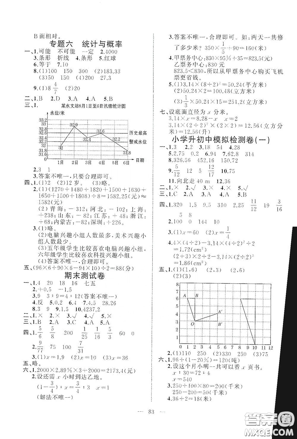 山東文藝出版社2020小學單元測試卷六年級數(shù)學下冊人教版答案