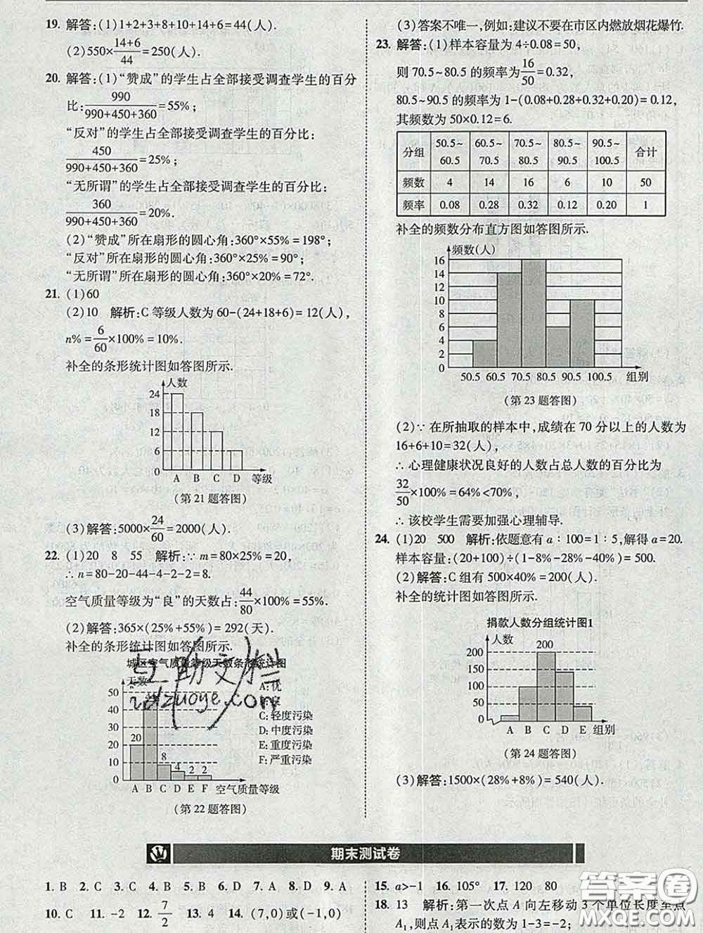 東北師范大學(xué)出版社2020春北大綠卡刷題七年級(jí)數(shù)學(xué)下冊(cè)人教版答案