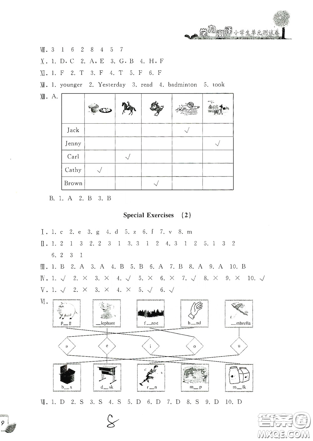 浙江工商大學(xué)出版社2020學(xué)力測(cè)評(píng)小學(xué)單元測(cè)試卷六年級(jí)英語下冊(cè)答案