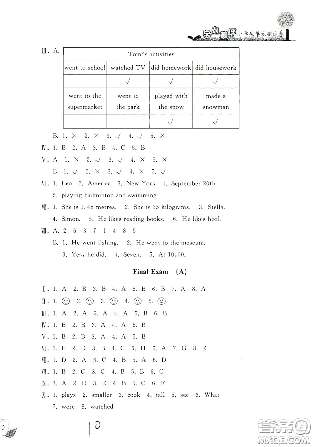 浙江工商大學(xué)出版社2020學(xué)力測(cè)評(píng)小學(xué)單元測(cè)試卷六年級(jí)英語下冊(cè)答案
