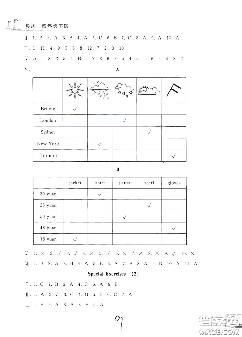 浙江工商大學出版社2020學力測評小學單元測試卷四年級英語下冊答案