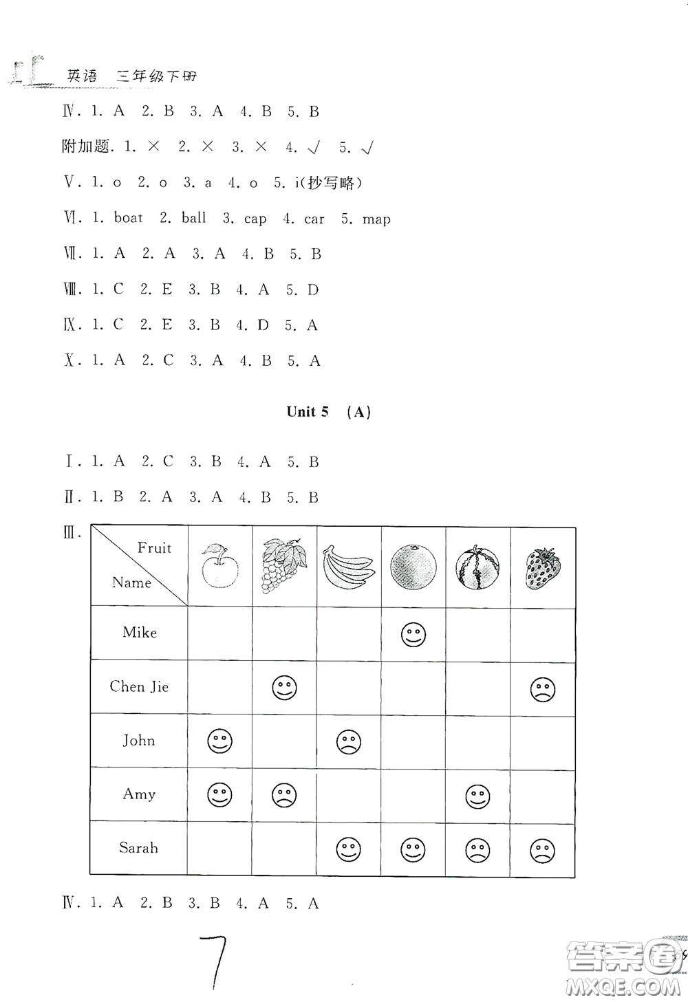 浙江工商大學(xué)出版社2020學(xué)力測(cè)評(píng)小學(xué)單元測(cè)試卷三年級(jí)英語(yǔ)下冊(cè)答案
