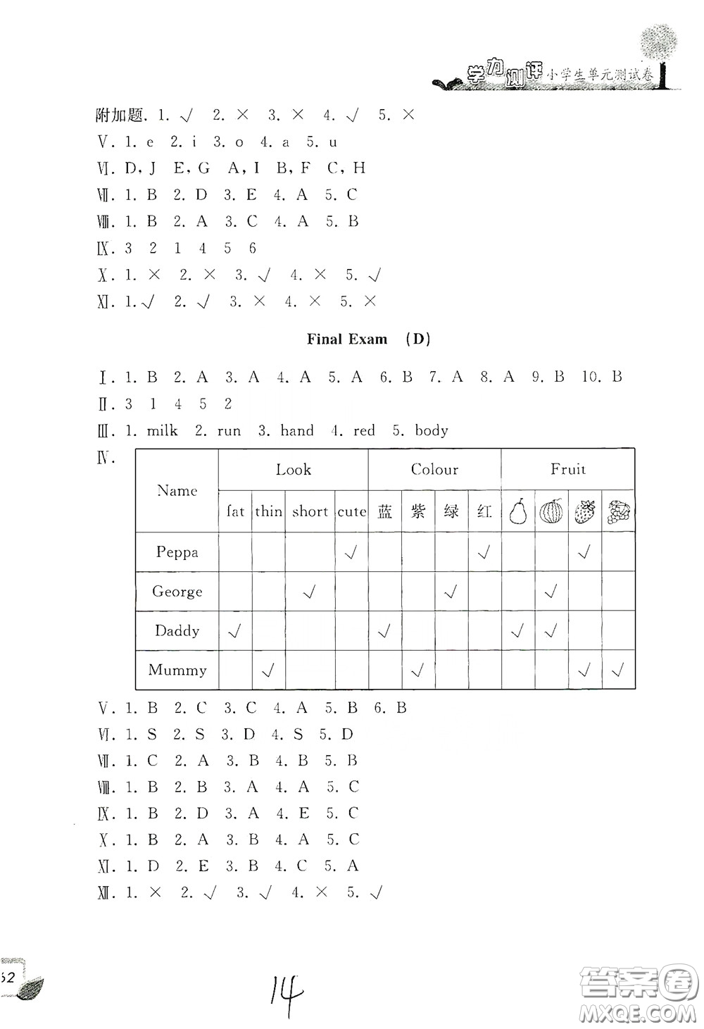 浙江工商大學(xué)出版社2020學(xué)力測(cè)評(píng)小學(xué)單元測(cè)試卷三年級(jí)英語(yǔ)下冊(cè)答案