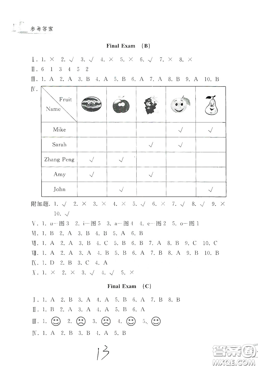 浙江工商大學(xué)出版社2020學(xué)力測(cè)評(píng)小學(xué)單元測(cè)試卷三年級(jí)英語(yǔ)下冊(cè)答案