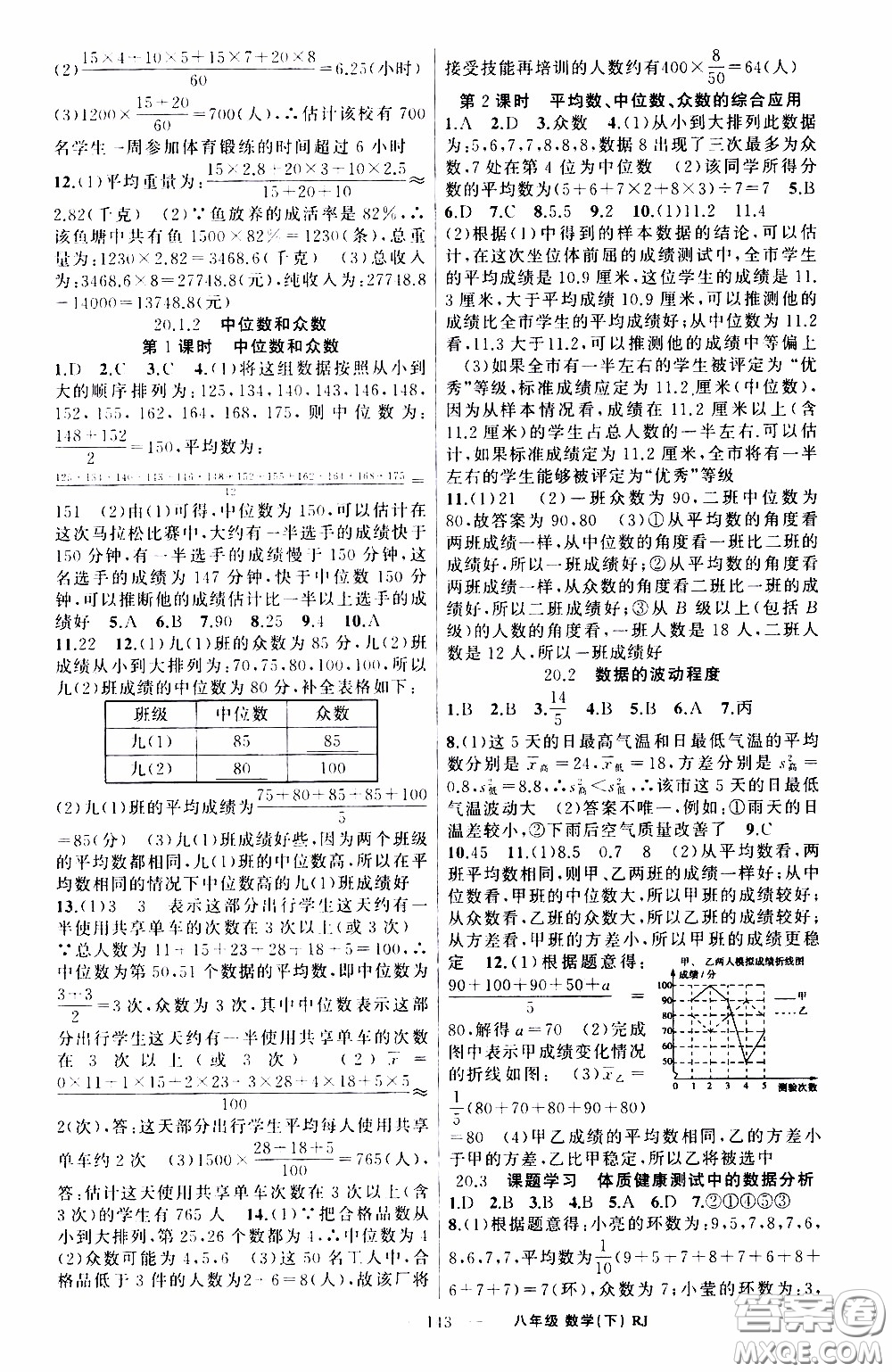 2020年學(xué)生課程精巧訓(xùn)練課堂創(chuàng)新學(xué)練測(cè)數(shù)學(xué)八年級(jí)下RJ人教版參考答案