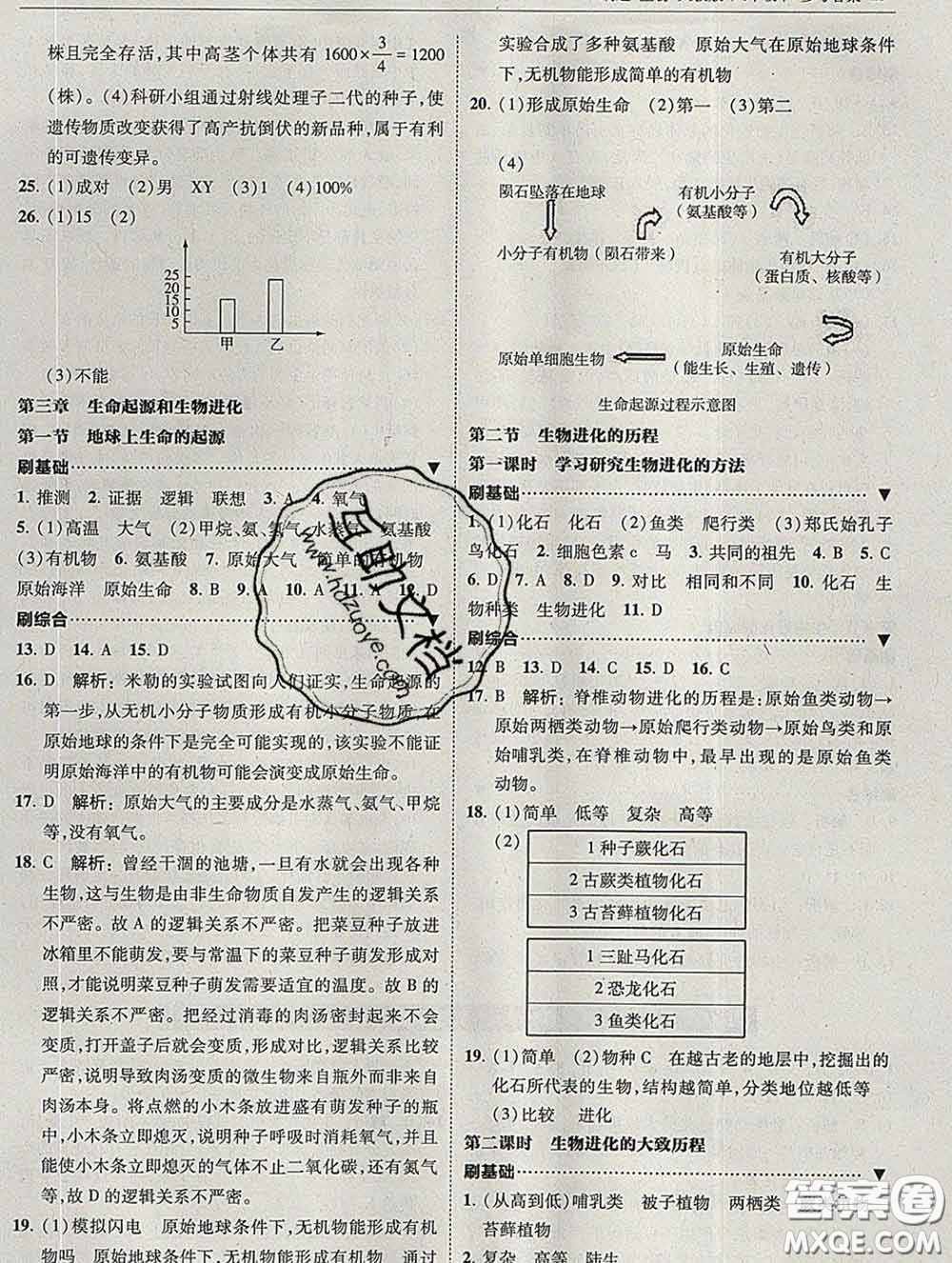 東北師范大學(xué)出版社2020春北大綠卡刷題八年級(jí)生物下冊(cè)人教版答案
