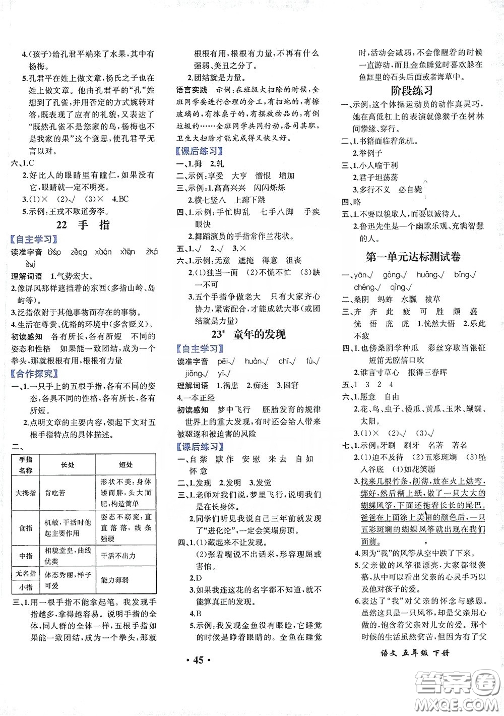 人民教育出版社2020勝券在握同步解析與測(cè)評(píng)五年級(jí)語(yǔ)文下冊(cè)人教重慶專(zhuān)版答案