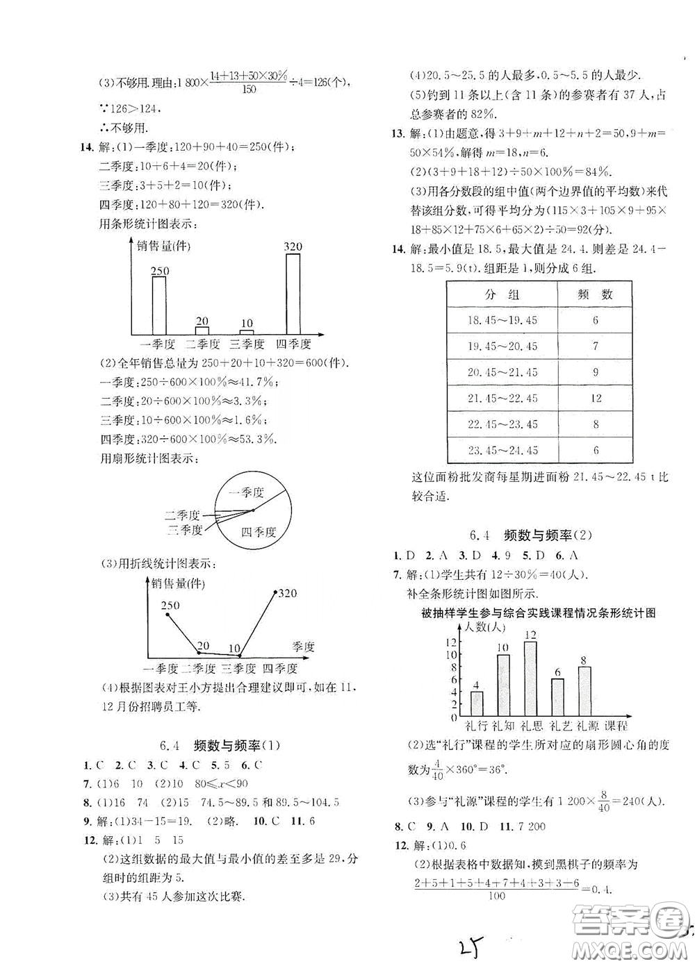 浙江工商大學(xué)出版社2020一閱優(yōu)品作業(yè)本數(shù)學(xué)A本七年級下冊浙教版答案
