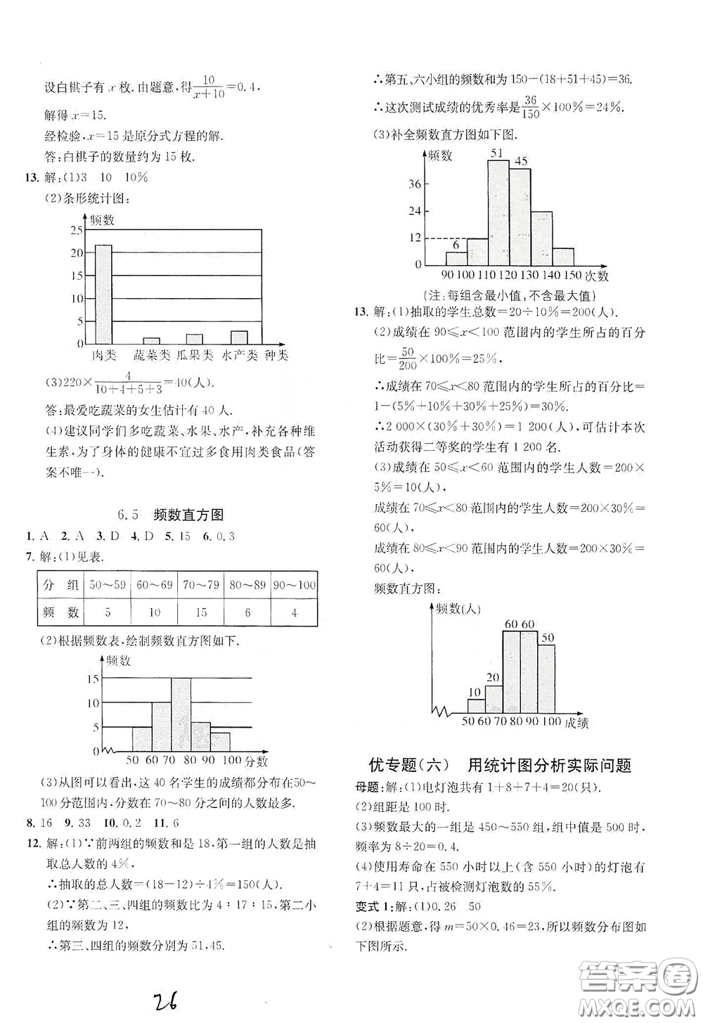 浙江工商大學(xué)出版社2020一閱優(yōu)品作業(yè)本數(shù)學(xué)A本七年級下冊浙教版答案