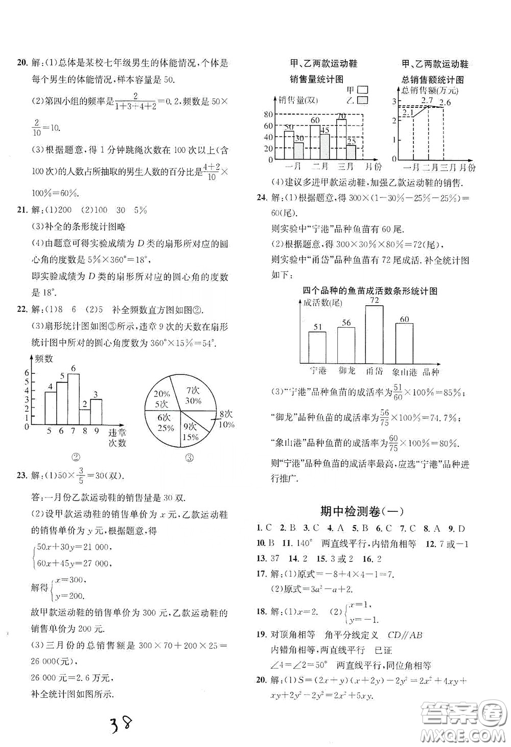 浙江工商大學(xué)出版社2020一閱優(yōu)品作業(yè)本數(shù)學(xué)A本七年級下冊浙教版答案