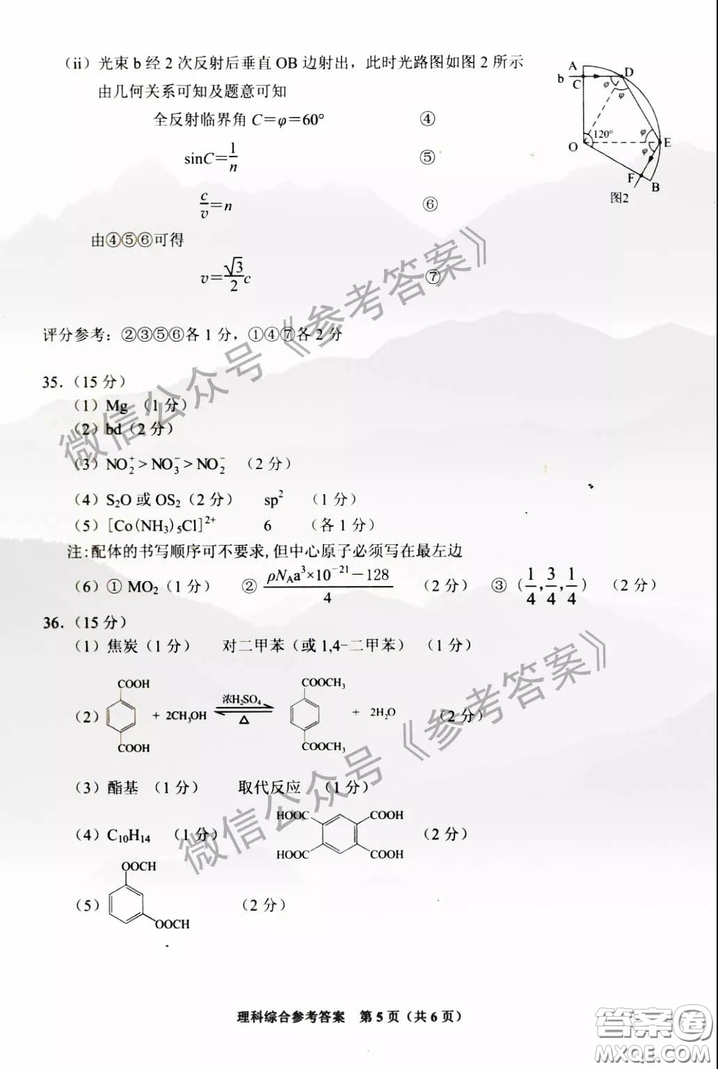 貴州省2020年普通高等學校招生適應性測試理科綜合參考答案