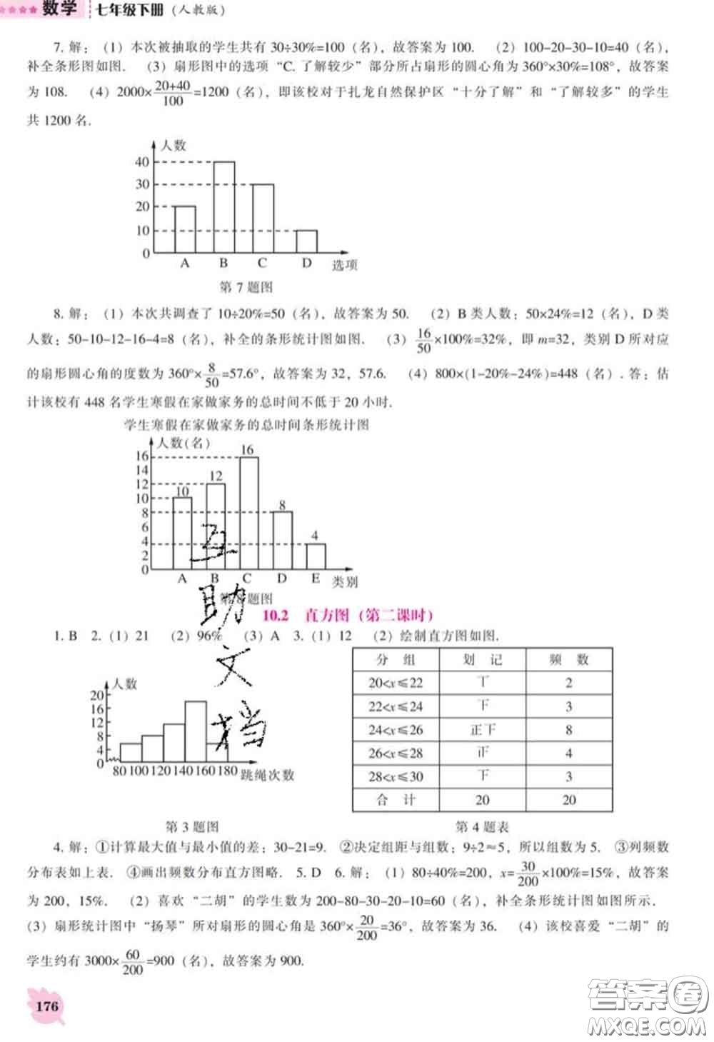 遼海出版社2020新版新課程數(shù)學(xué)能力培養(yǎng)七年級(jí)數(shù)學(xué)下冊(cè)人教版答案