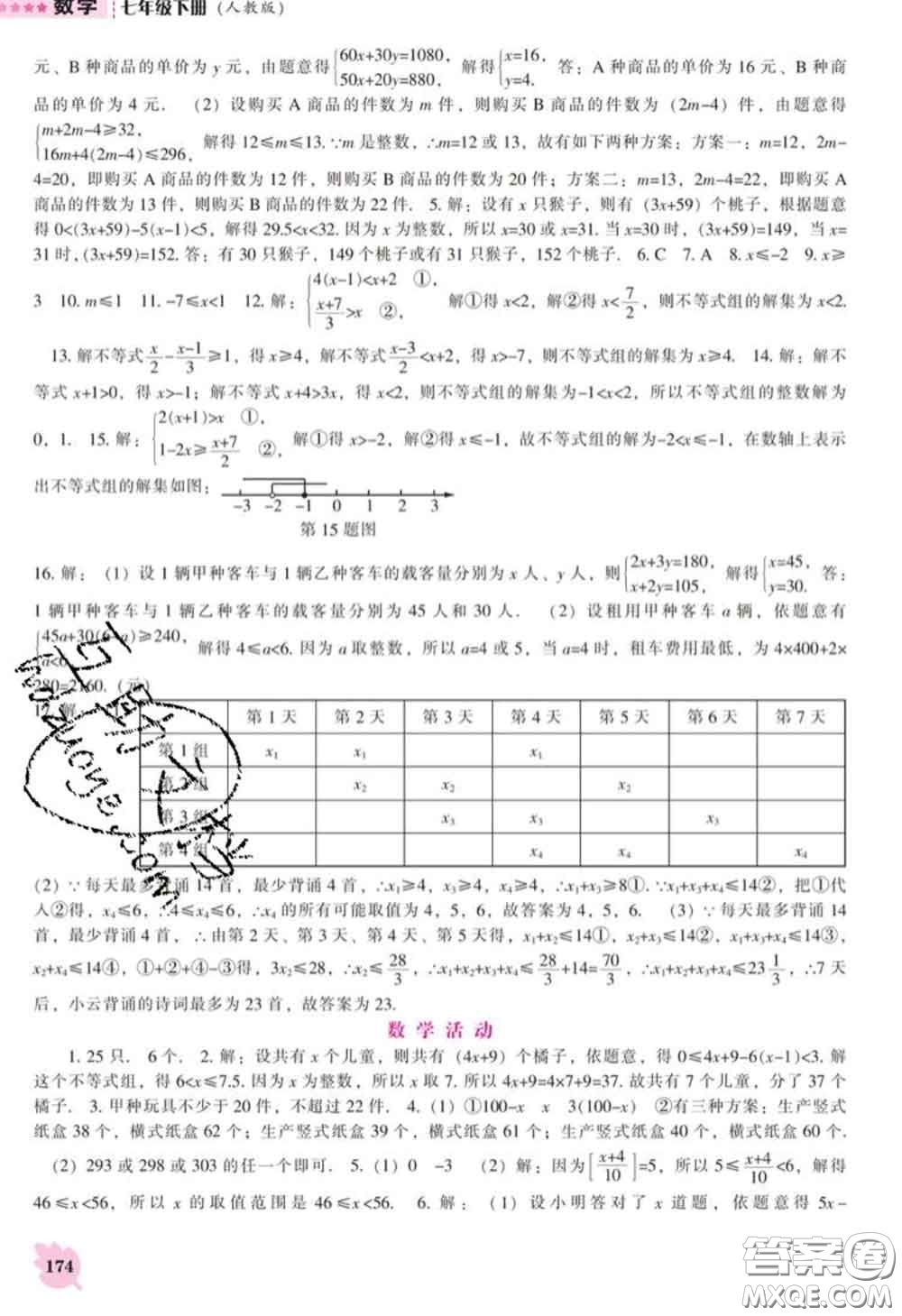遼海出版社2020新版新課程數(shù)學(xué)能力培養(yǎng)七年級(jí)數(shù)學(xué)下冊(cè)人教版答案