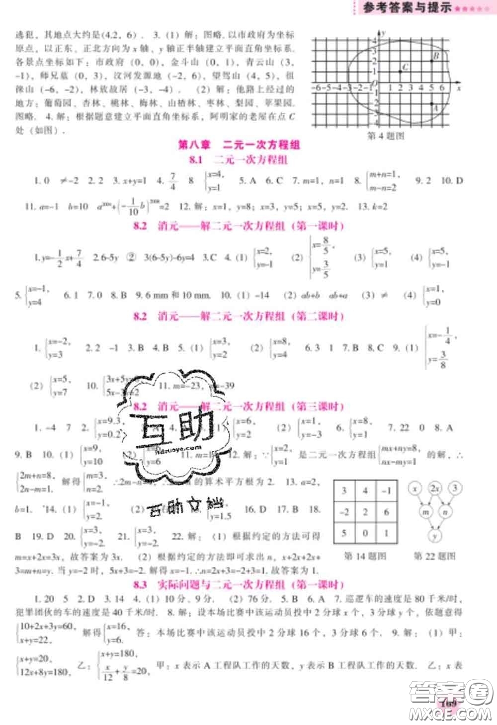 遼海出版社2020新版新課程數(shù)學(xué)能力培養(yǎng)七年級(jí)數(shù)學(xué)下冊(cè)人教版答案