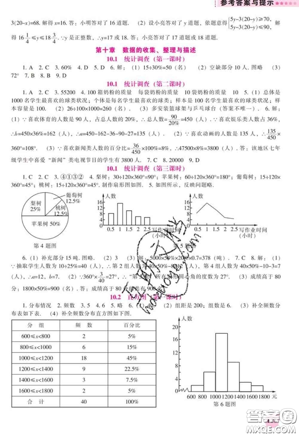 遼海出版社2020新版新課程數(shù)學(xué)能力培養(yǎng)七年級(jí)數(shù)學(xué)下冊(cè)人教版答案
