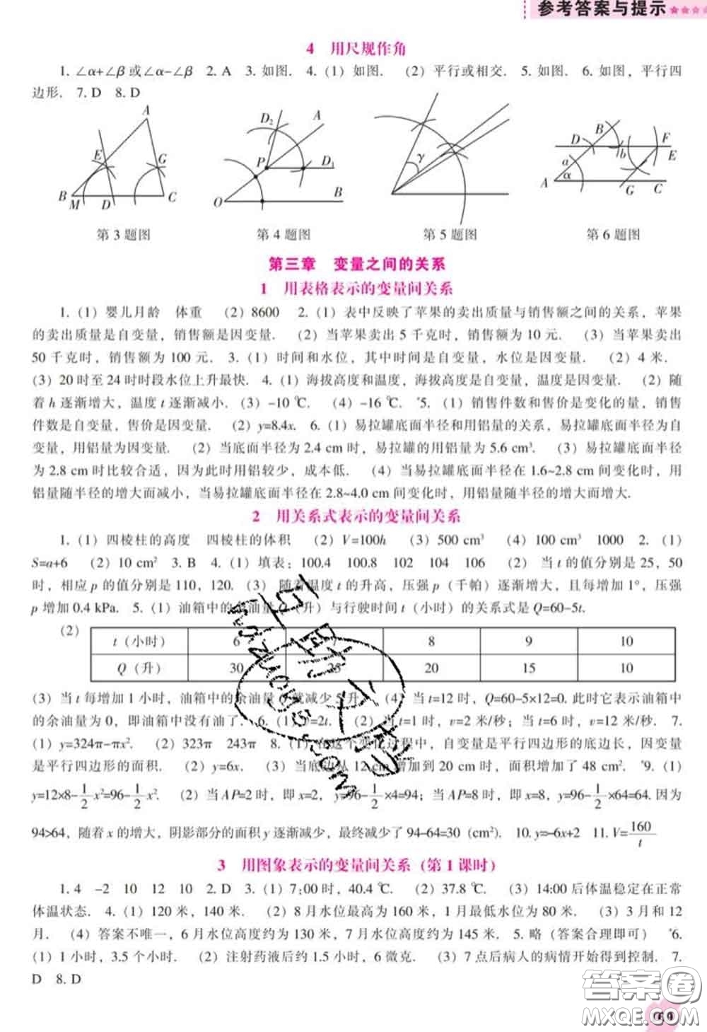 遼海出版社2020新版新課程數(shù)學能力培養(yǎng)七年級數(shù)學下冊北師版答案
