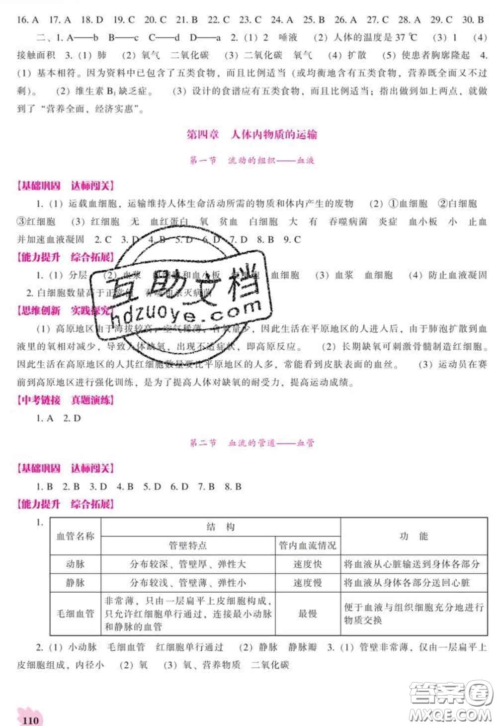 遼海出版社2020新版新課程生物能力培養(yǎng)七年級下冊人教版答案