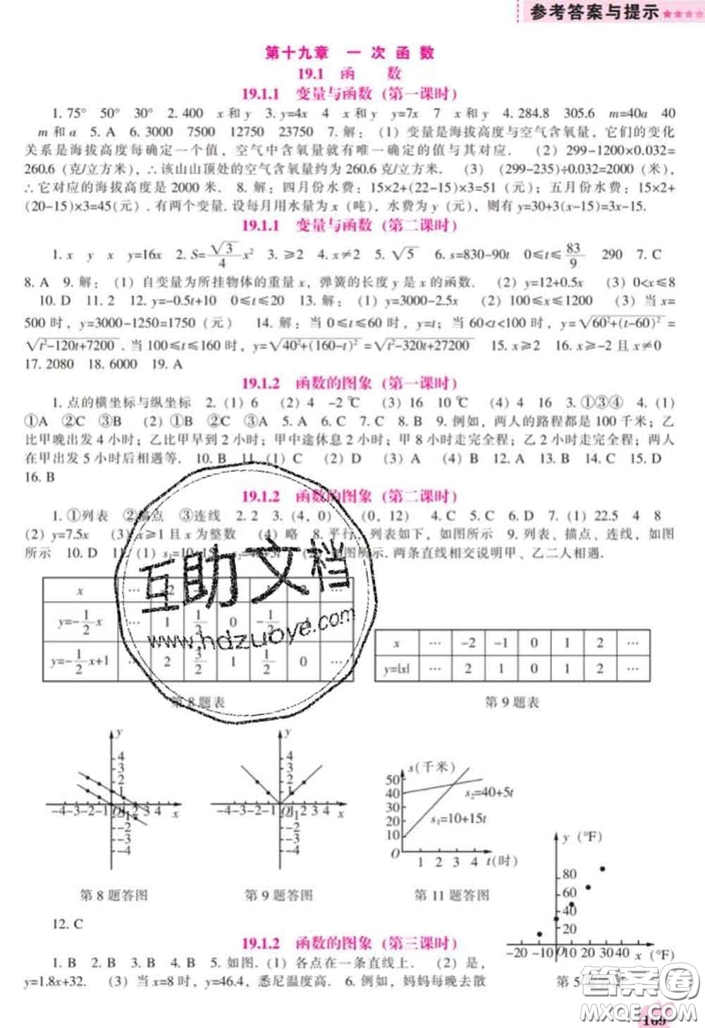 遼海出版社2020新版新課程數(shù)學(xué)能力培養(yǎng)八年級(jí)下冊(cè)人教版答案