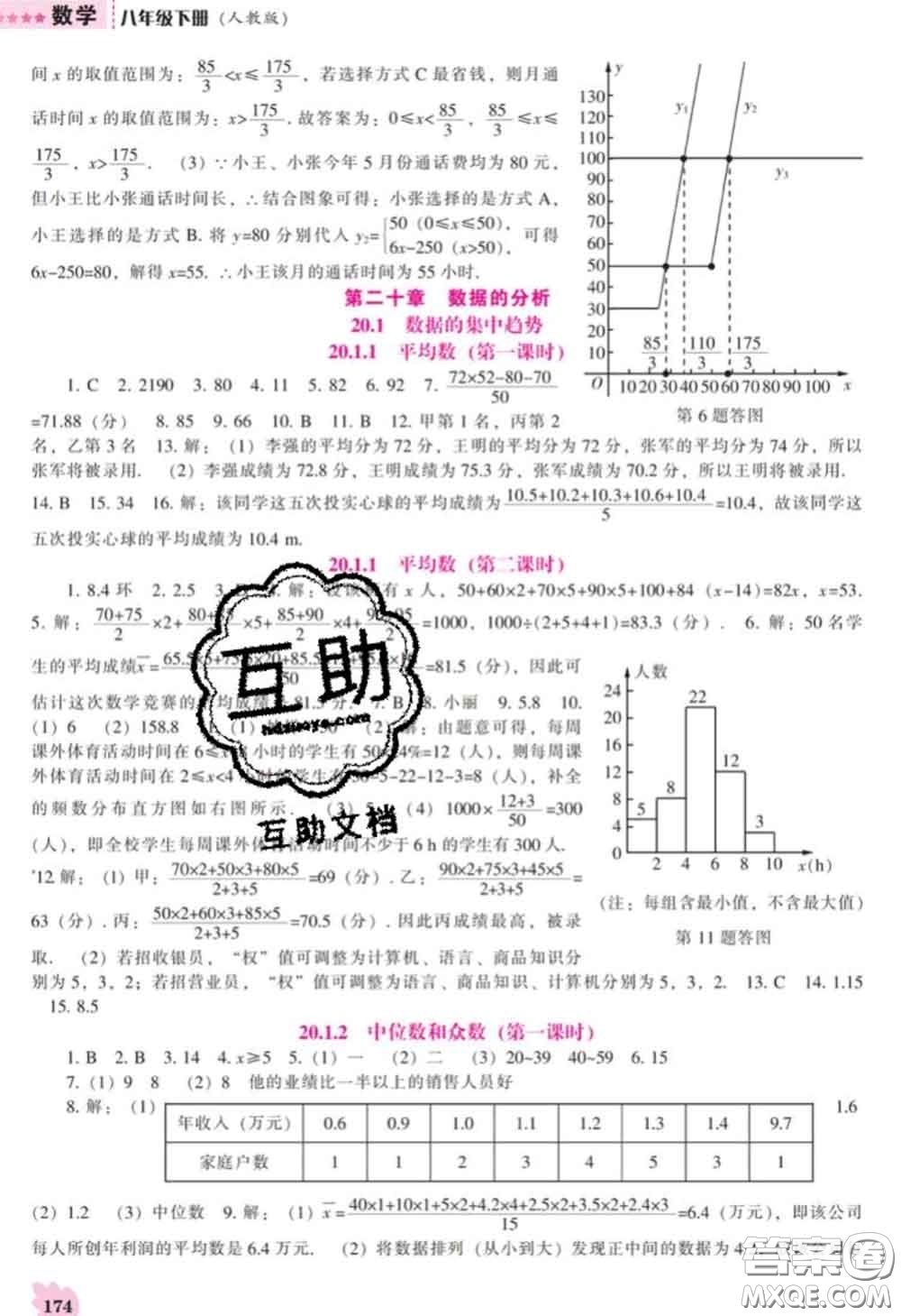 遼海出版社2020新版新課程數(shù)學(xué)能力培養(yǎng)八年級(jí)下冊(cè)人教版答案
