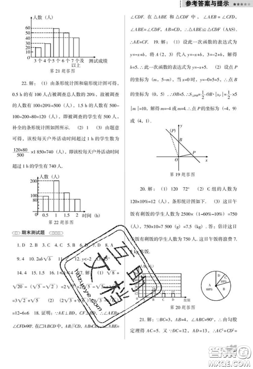 遼海出版社2020新版新課程數(shù)學(xué)能力培養(yǎng)八年級(jí)下冊(cè)人教版D版答案