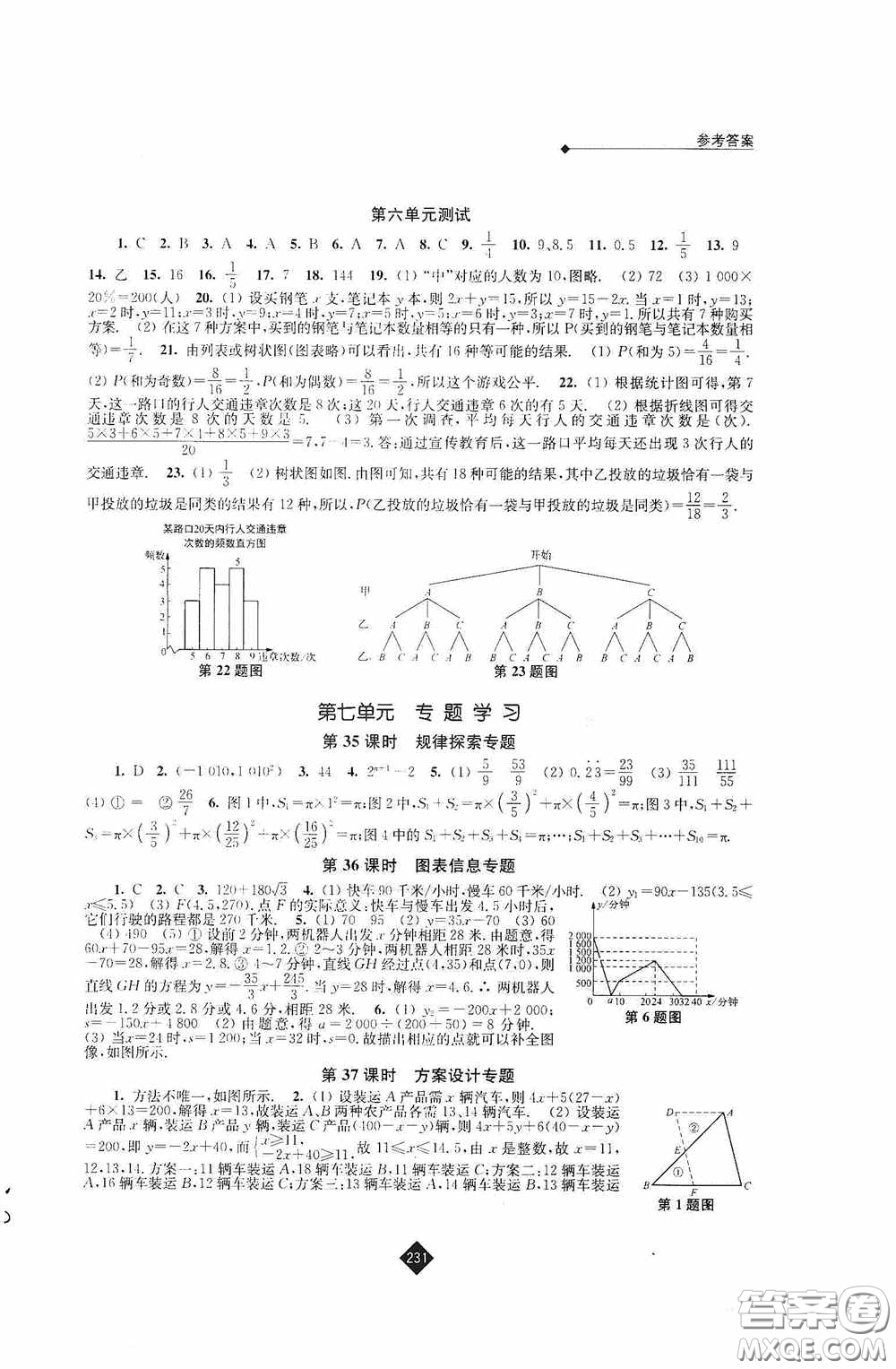 江蘇人民出版社2020年中考復習指南數(shù)學答案