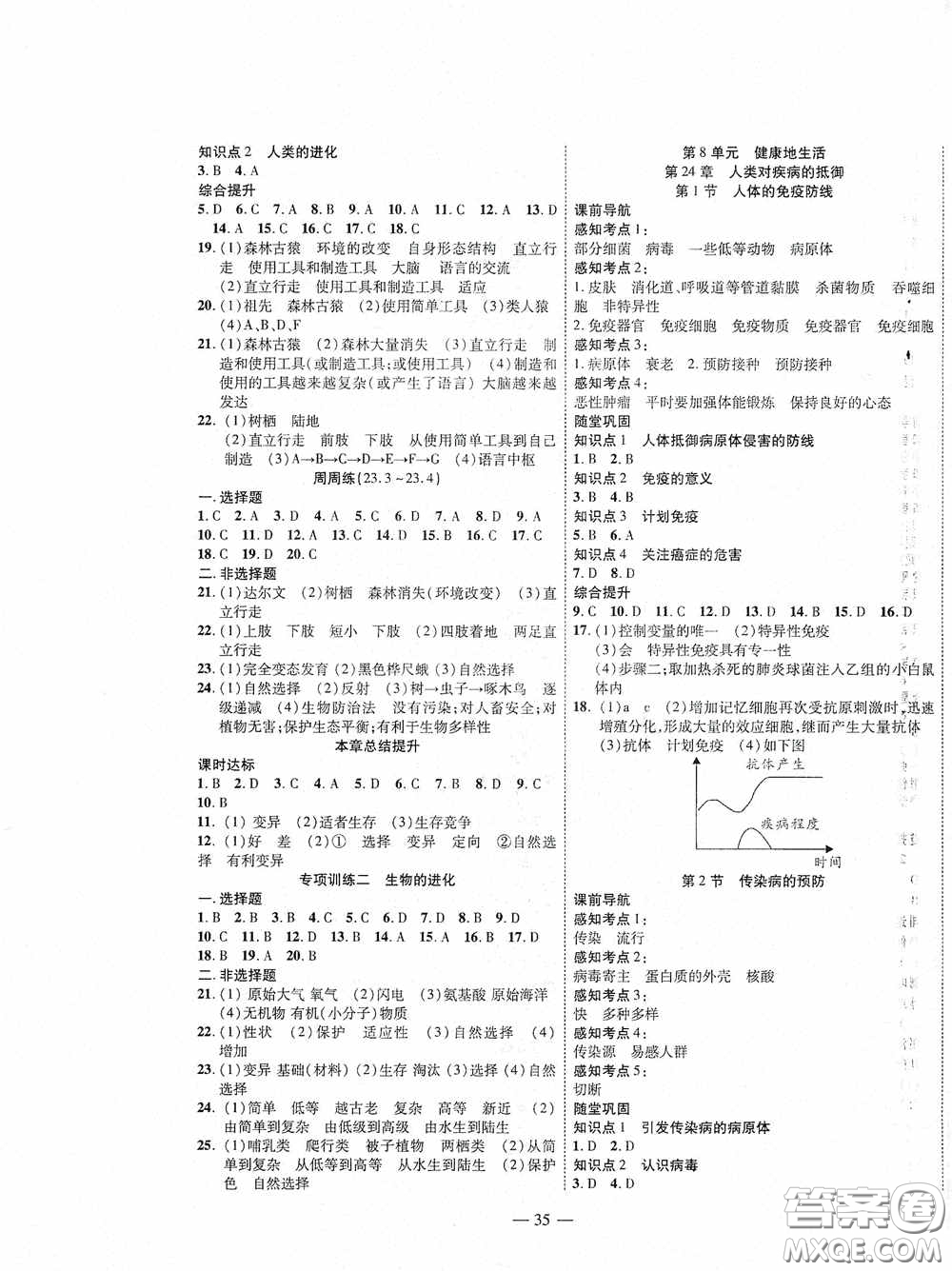 世界圖書出版公司2020新課程成長(zhǎng)資源課時(shí)精練八年級(jí)生物下冊(cè)蘇教版答案