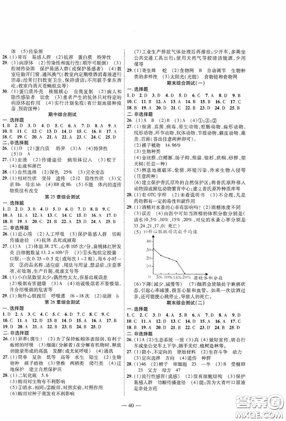 世界圖書出版公司2020新課程成長(zhǎng)資源課時(shí)精練八年級(jí)生物下冊(cè)蘇教版答案
