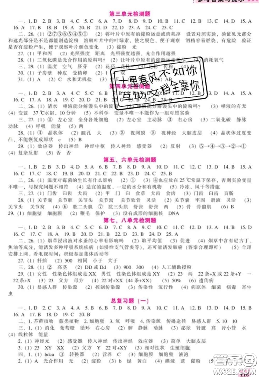 遼海出版社2020新版新課程生物能力培養(yǎng)八年級下冊人教版答案