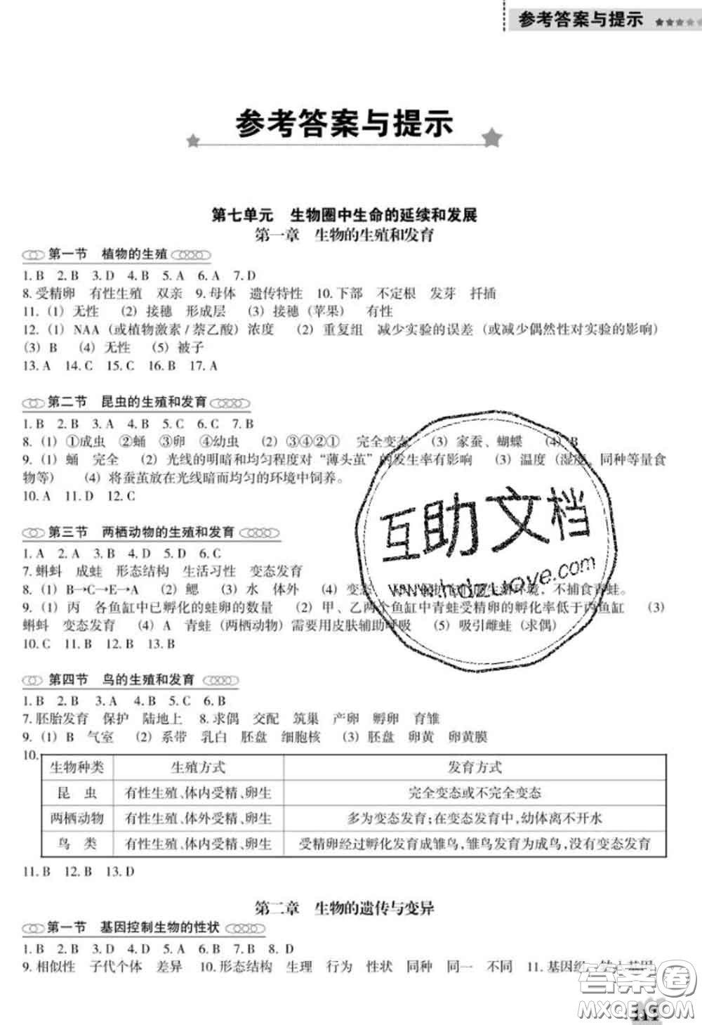 遼海出版社2020新版新課程生物能力培養(yǎng)八年級(jí)下冊(cè)人教版D版答案