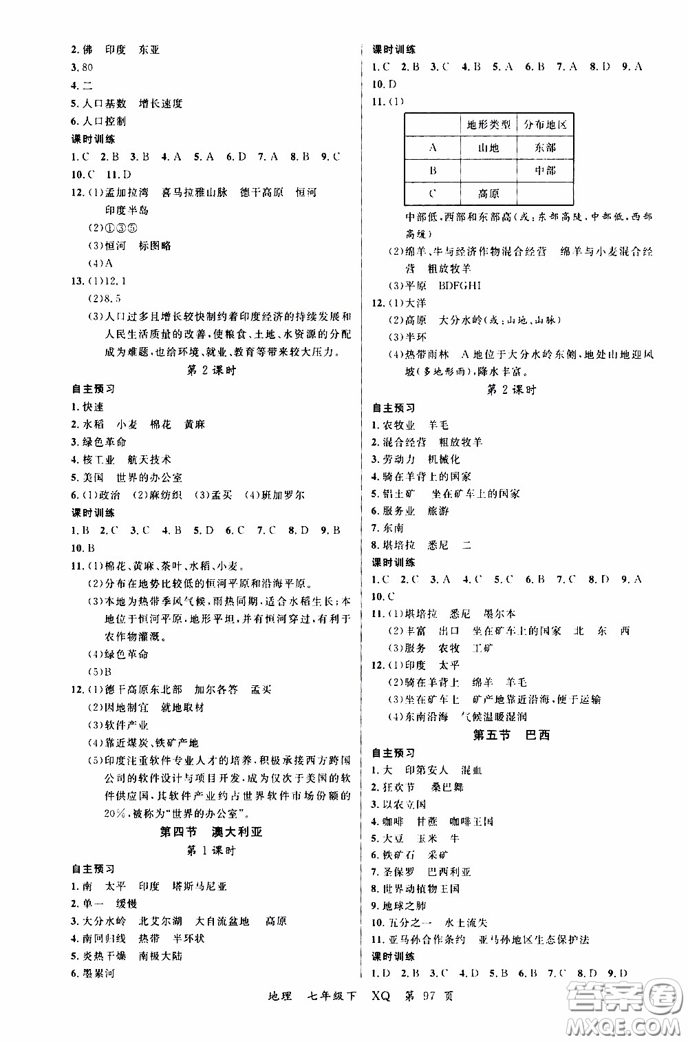 2020年學(xué)生課程精巧訓(xùn)練課堂創(chuàng)新學(xué)練測地理七年級下XQ星球版參考答案